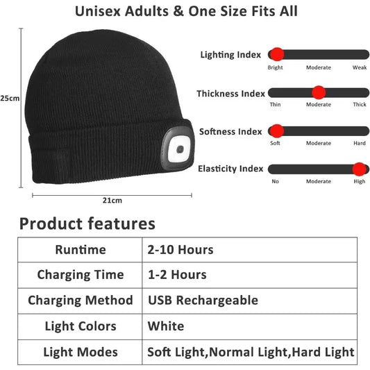 LED Torch Light Hat